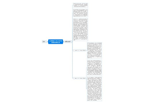 入党积极分子关于科学发展观的思想汇报