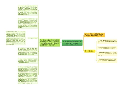 环保产业园区管理办公室前半年工作总结