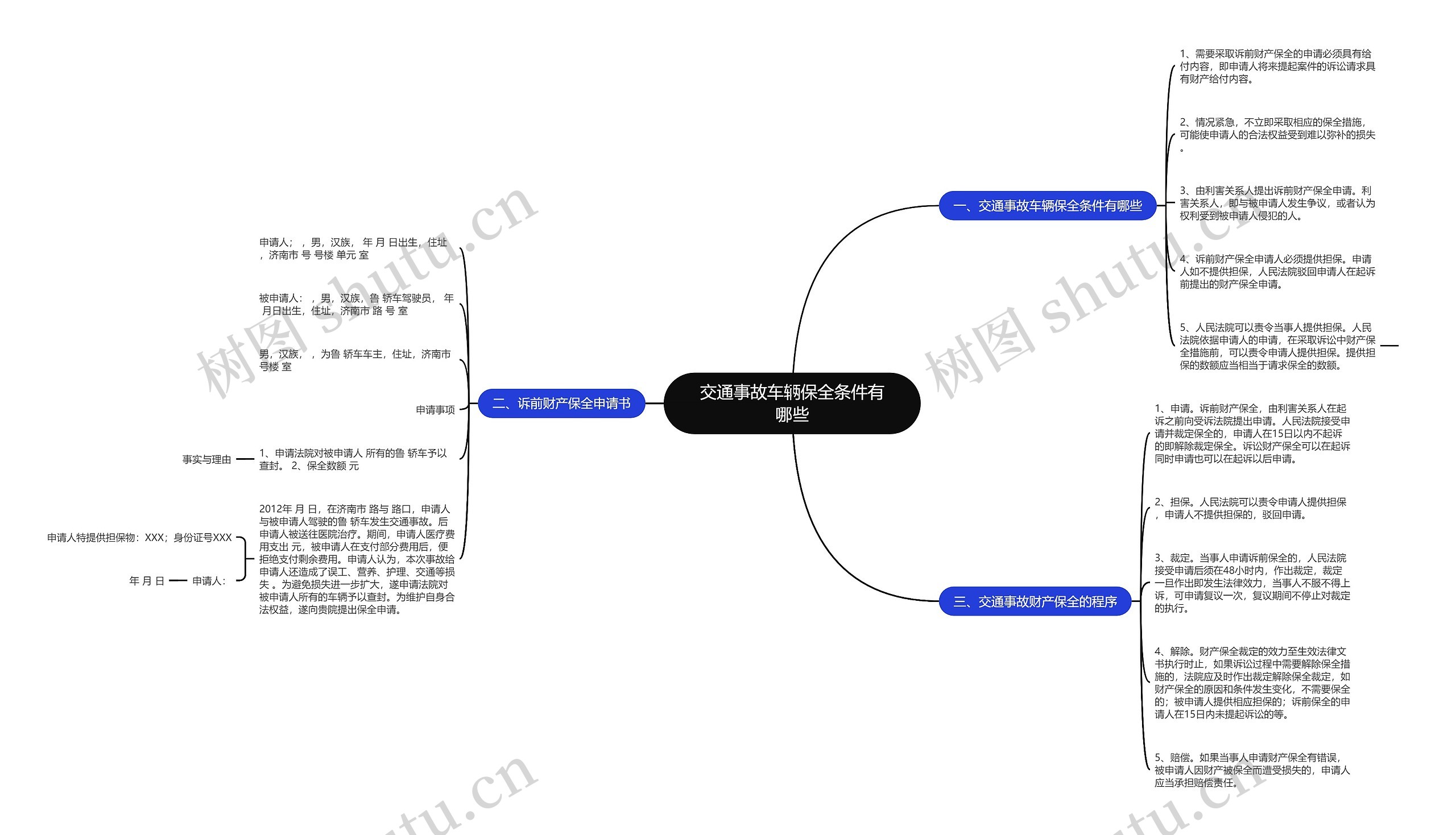 交通事故车辆保全条件有哪些 交通事故车辆保全条件有哪些