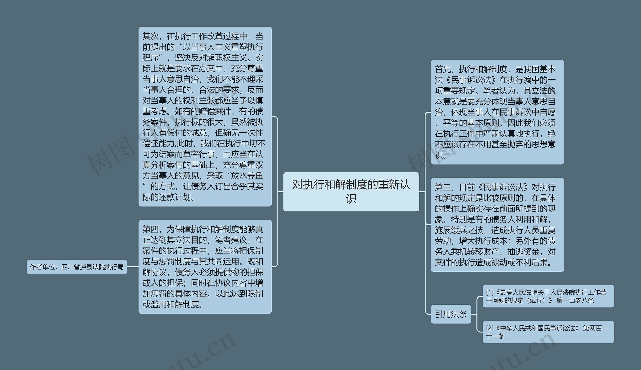 对执行和解制度的重新认识