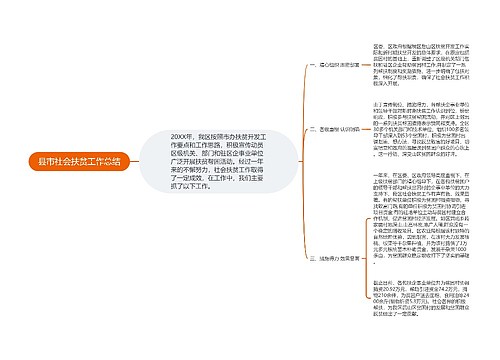 县市社会扶贫工作总结