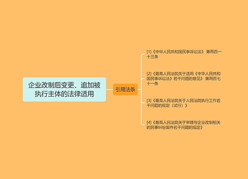 企业改制后变更、追加被执行主体的法律适用