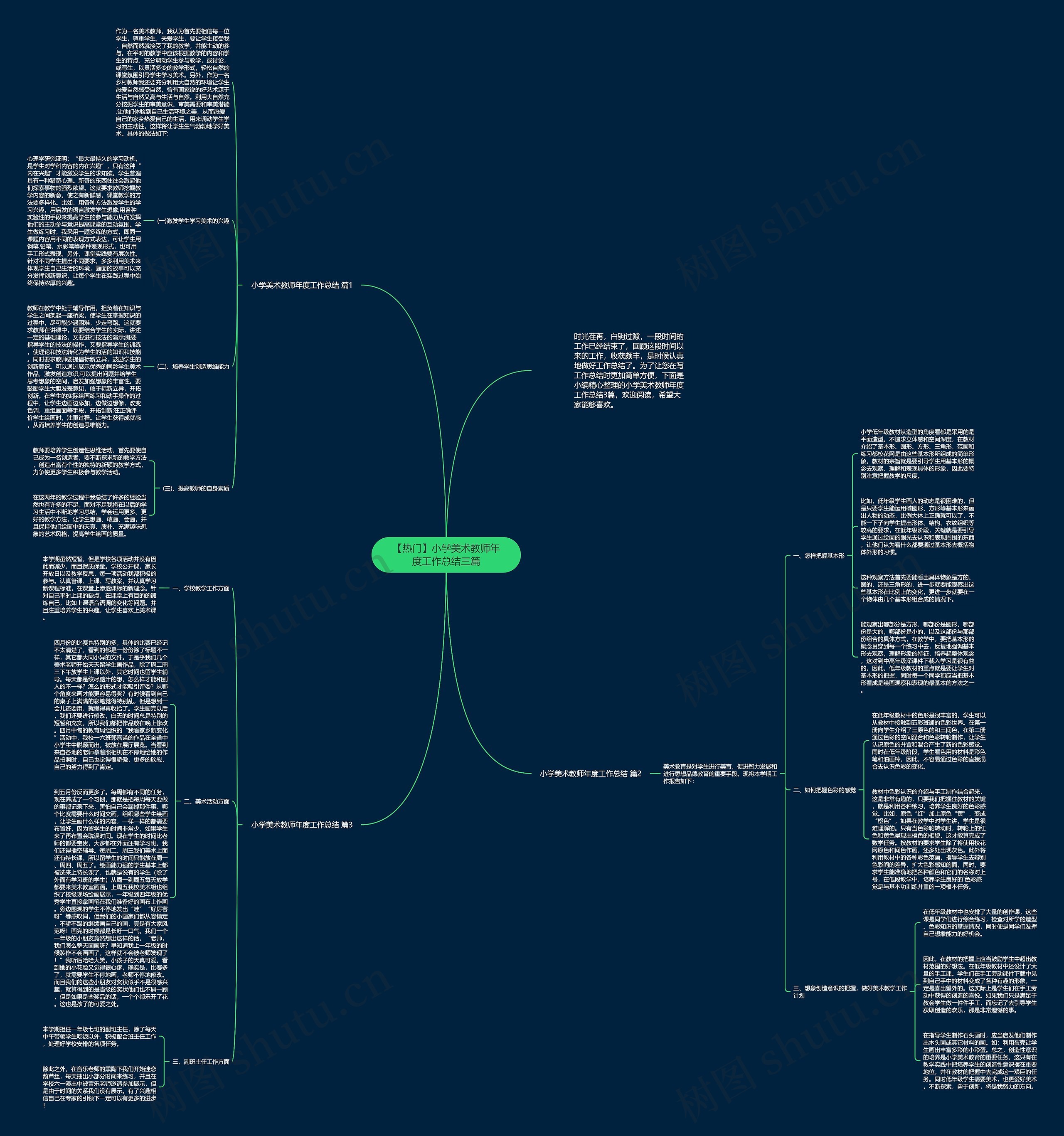 【热门】小学美术教师年度工作总结三篇 【热门】小学美术教师年度工作总结三篇