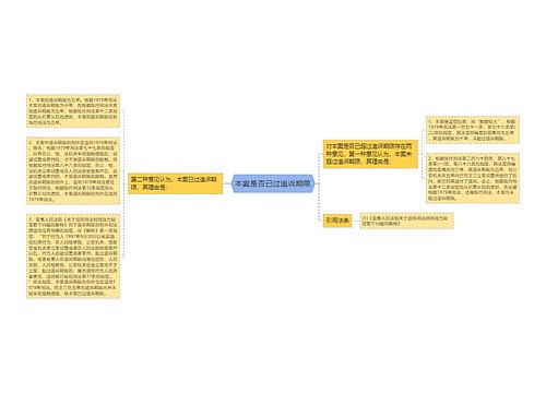 本案是否已过追诉期限