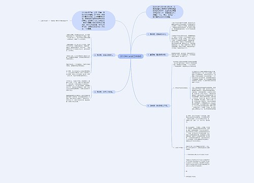 2012年行政部工作总结