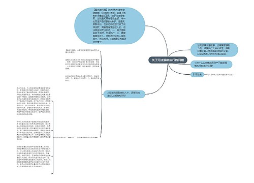 关于无法强制执行的问题