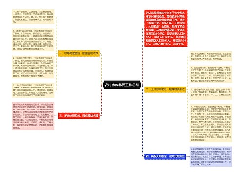 农村水库移民工作总结