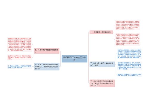 某项目部XX年安全工作总结