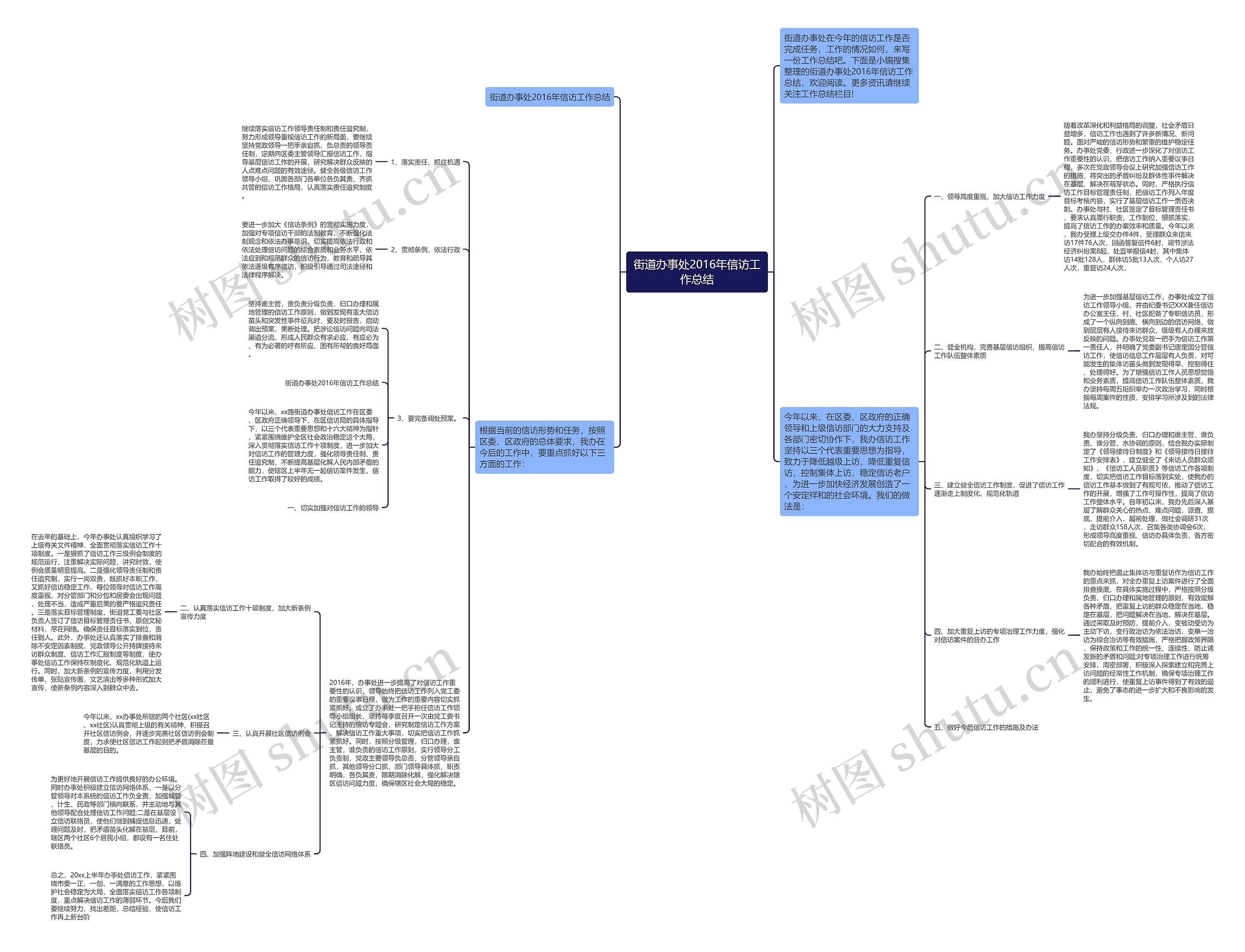 街道办事处2016年信访工作总结 街道办事处2016年信访工作总结