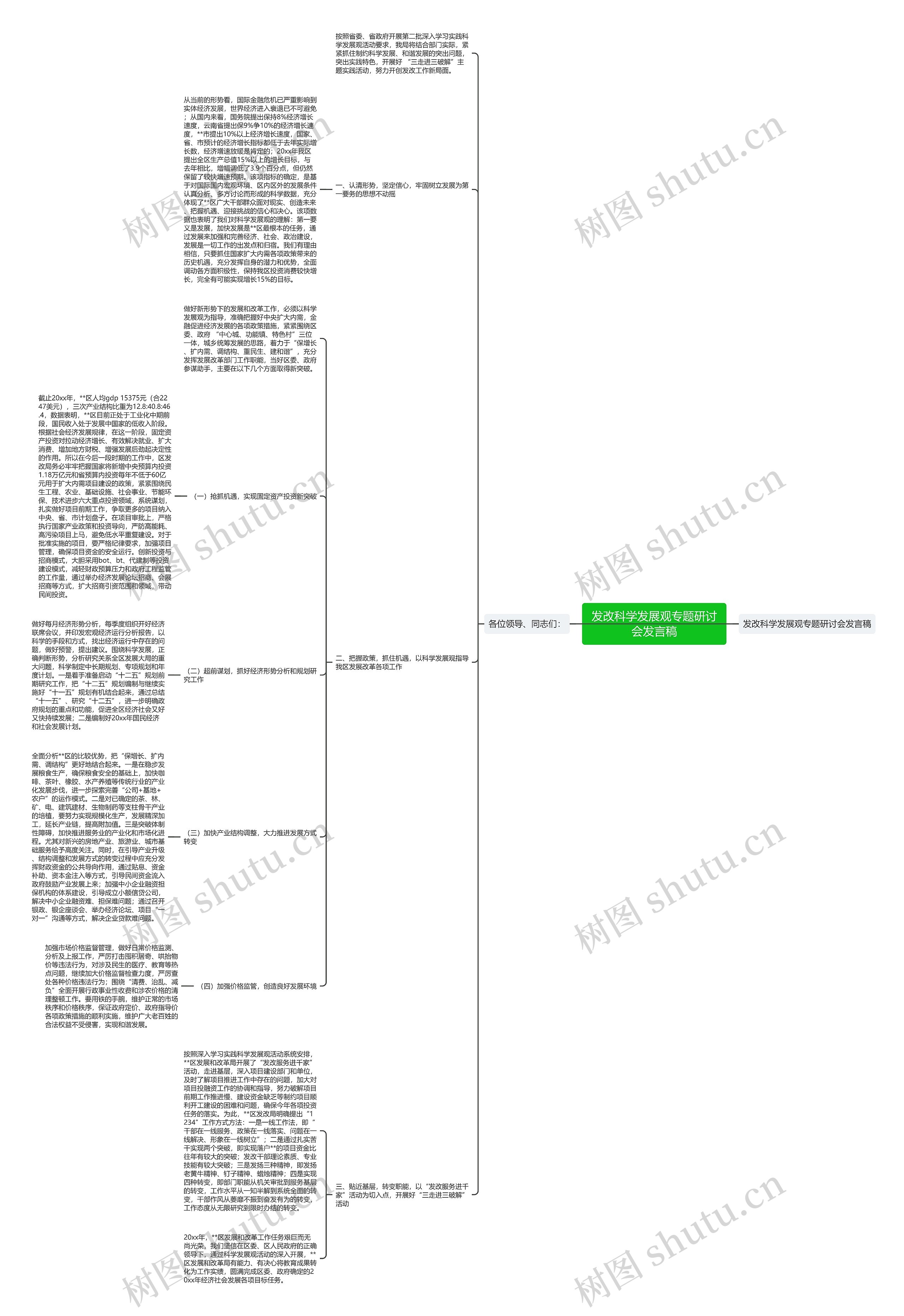 发改科学发展观专题研讨会发言稿思维导图