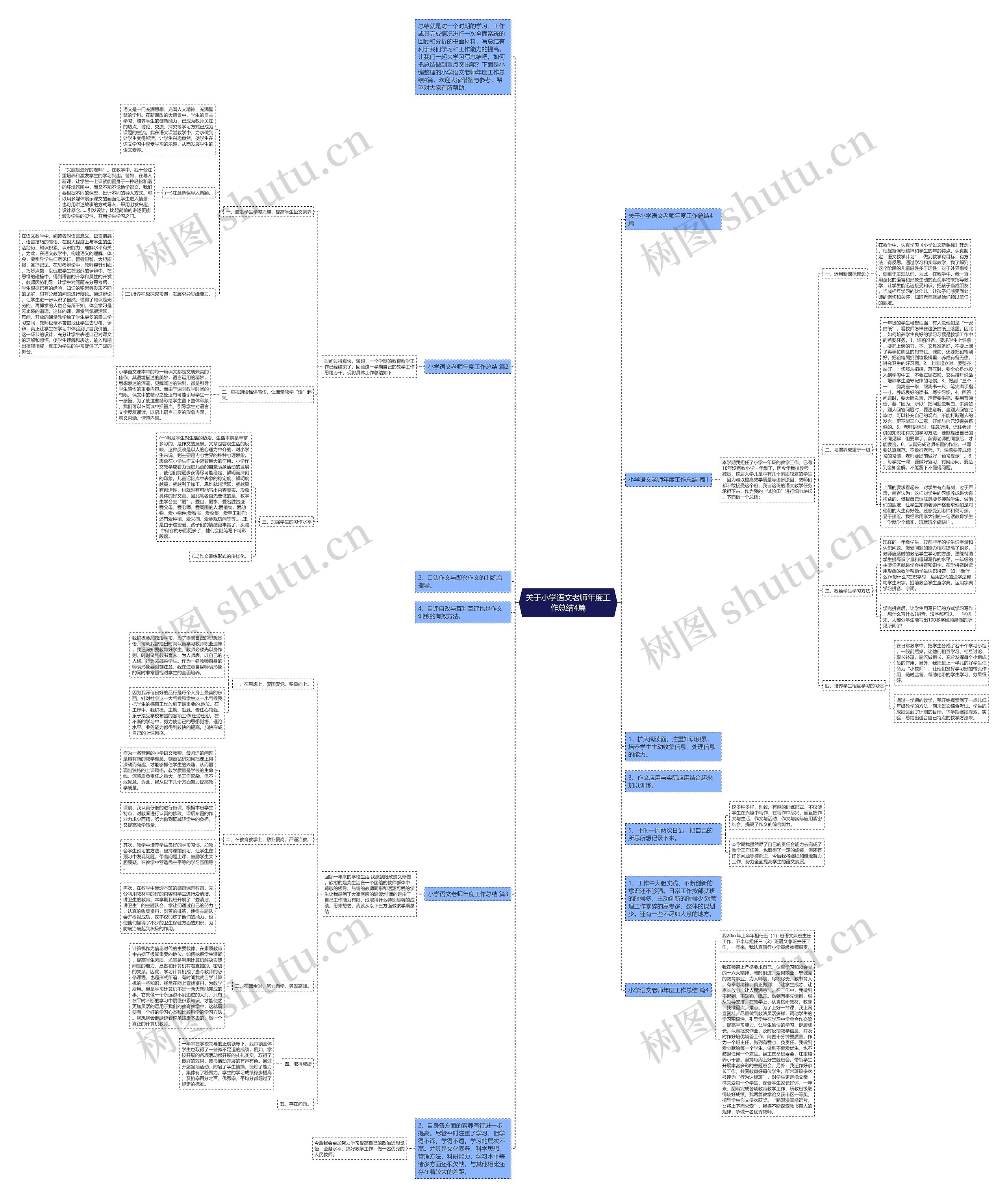 关于小学语文老师年度工作总结4篇 关于小学语文老师年度工作总结4篇