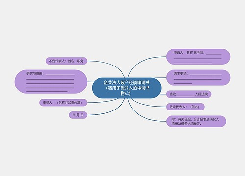 企业法人破产还债申请书（适用于债务人的申请书格式）