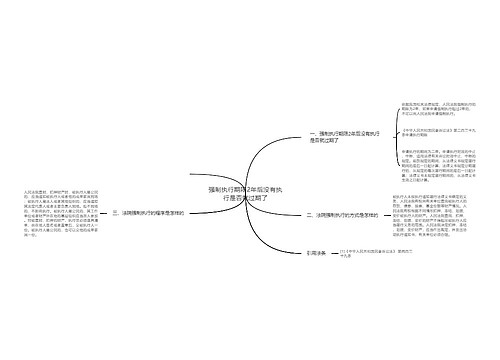 强制执行期限2年后没有执行是否就过期了