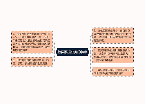 包买票据业务的特点