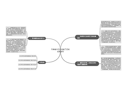 刑事案件已经结案了还能在翻案吗