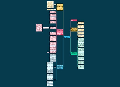 科学发展观推动气象部门反腐倡廉建设调研报告