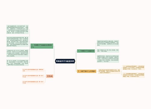 刑事案件不当庭宣判吗