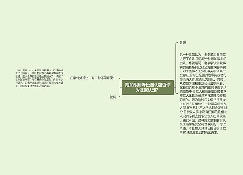 附加限制诉讼自认能否作为证据认定？