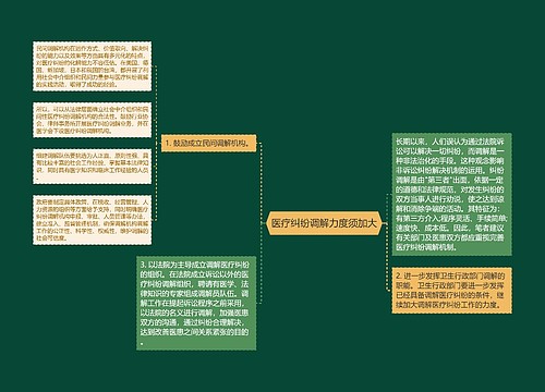 医疗纠纷调解力度须加大