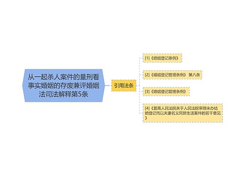 从一起杀人案件的量刑看事实婚姻的存废兼评婚姻法司法解释第5条