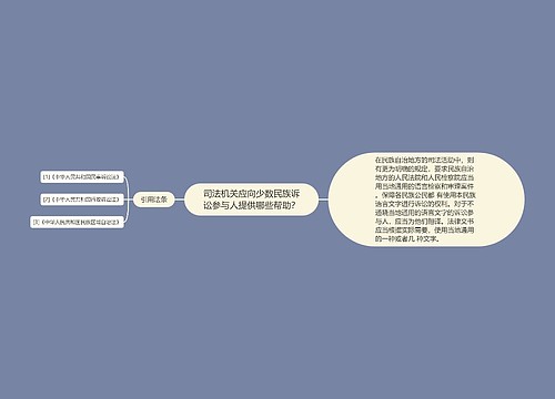 司法机关应向少数民族诉讼参与人提供哪些帮助？