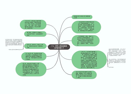 广东一医院入职体检暗查乙肝被判赔八千