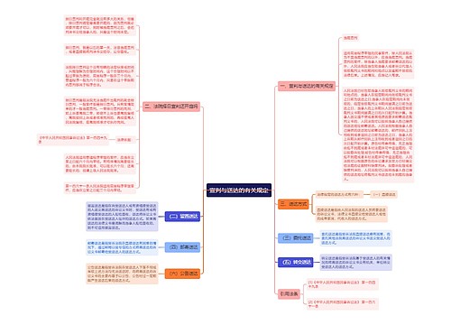 宣判与送达的有关规定