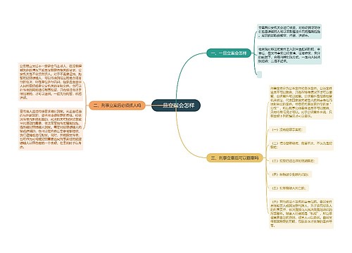 一旦立案会怎样