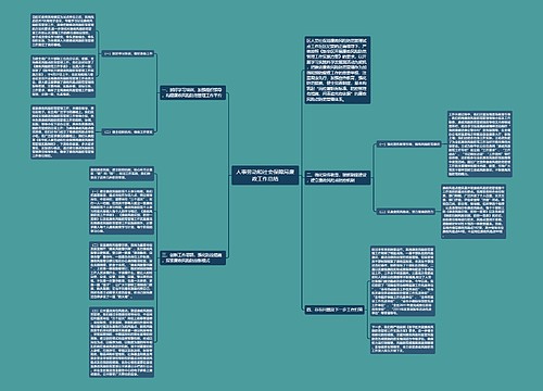 人事劳动和社会保障局廉政工作总结