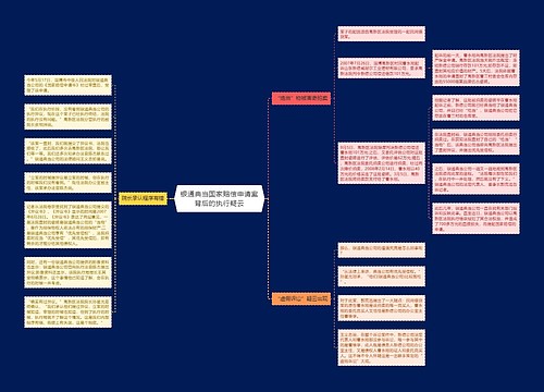 银通典当国家赔偿申请案背后的执行疑云