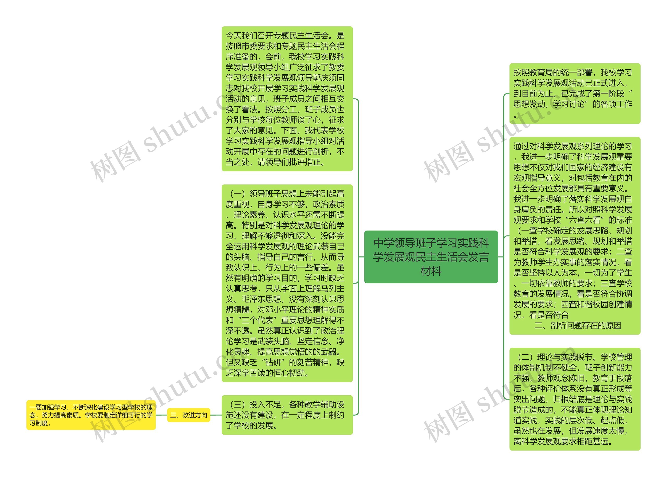 中学领导班子学习实践科学发展观民主生活会发言材料