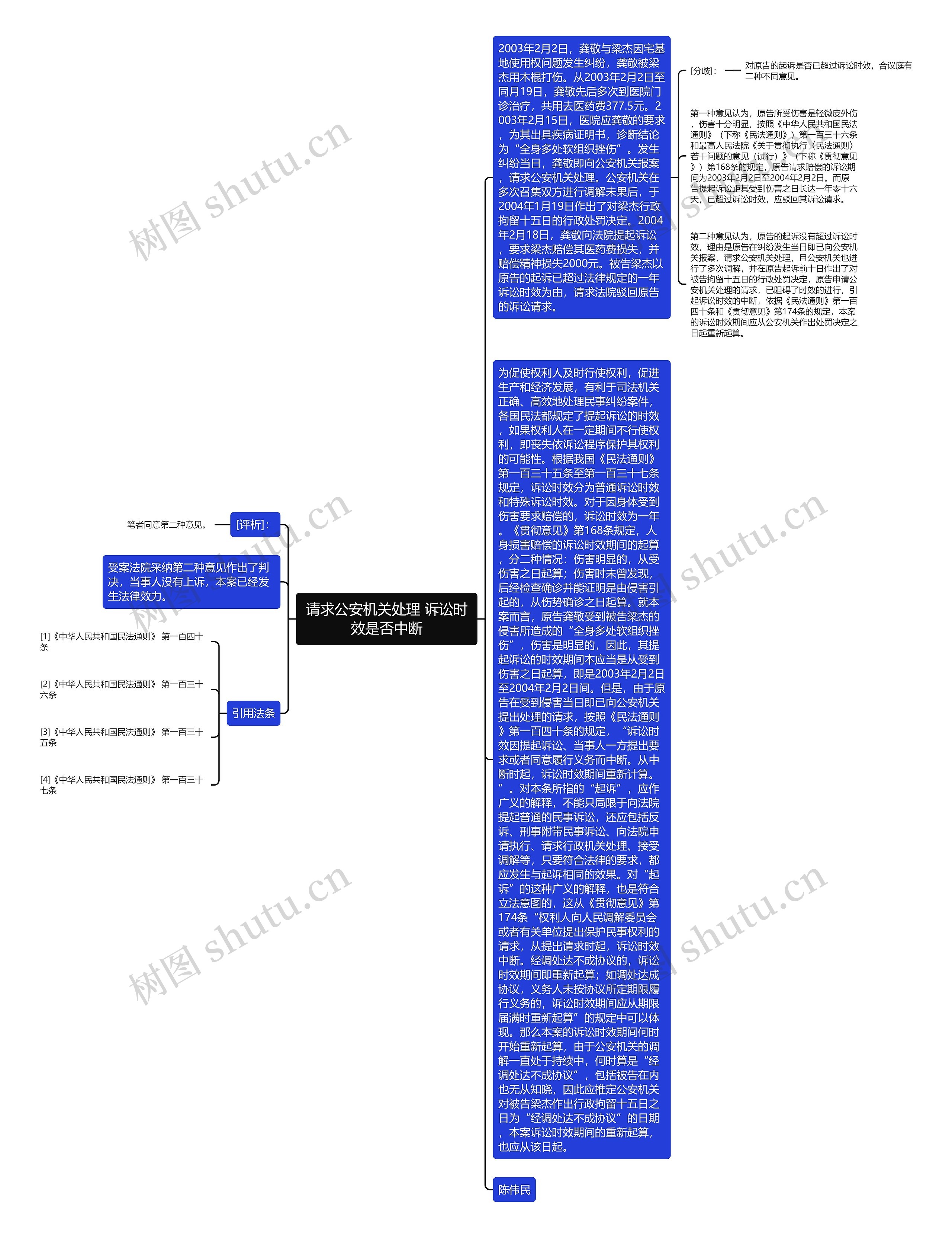请求公安机关处理 诉讼时效是否中断思维导图