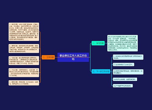 事业单位工作人员工作总结