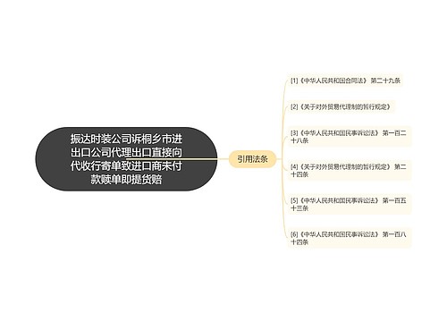 振达时装公司诉桐乡市进出口公司代理出口直接向代收行寄单致进口商未付款赎单即提货赔