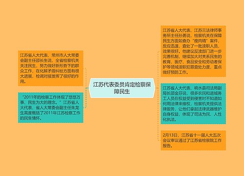 江苏代表委员肯定检察保障民生