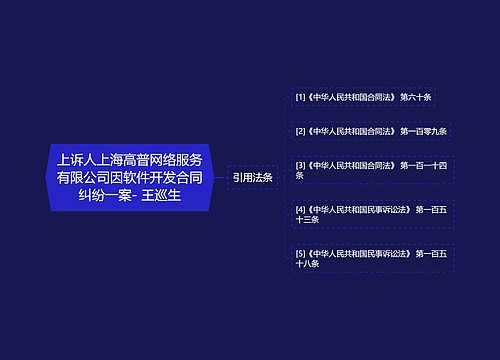 上诉人上海高普网络服务有限公司因软件开发合同纠纷一案- 王巡生