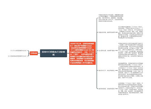 深圳中行积极执行贷款新规