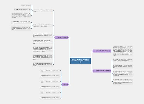 刑诉法第212条内容是什么 刑诉法第212条内容是什么