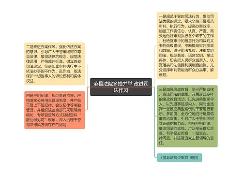 范县法院多措并举 改进司法作风