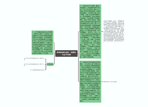 提请批捕在逃犯，检察机关应予受理