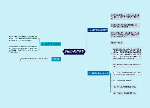 怎样能办取保候审