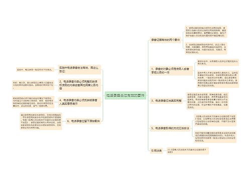 电话录音合法有效的要件