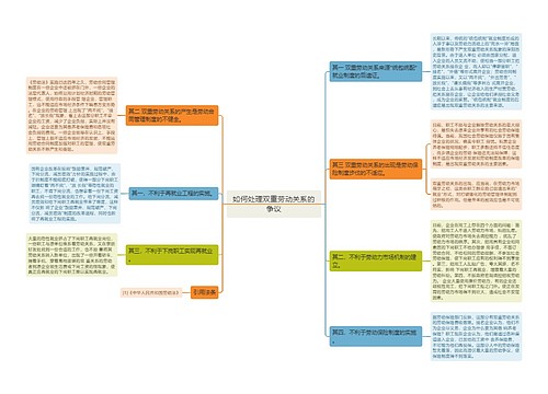 如何处理双重劳动关系的争议