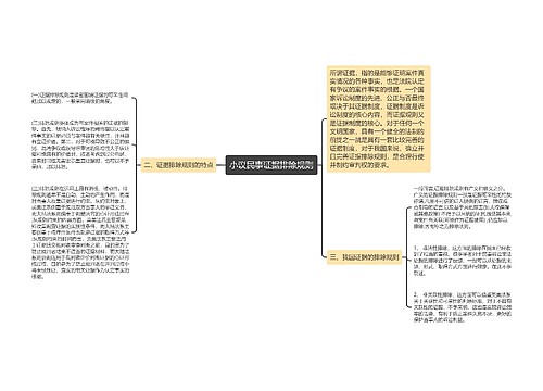 小议民事证据排除规则