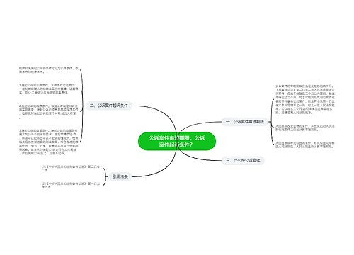 公诉案件审理期限，公诉案件起诉条件？