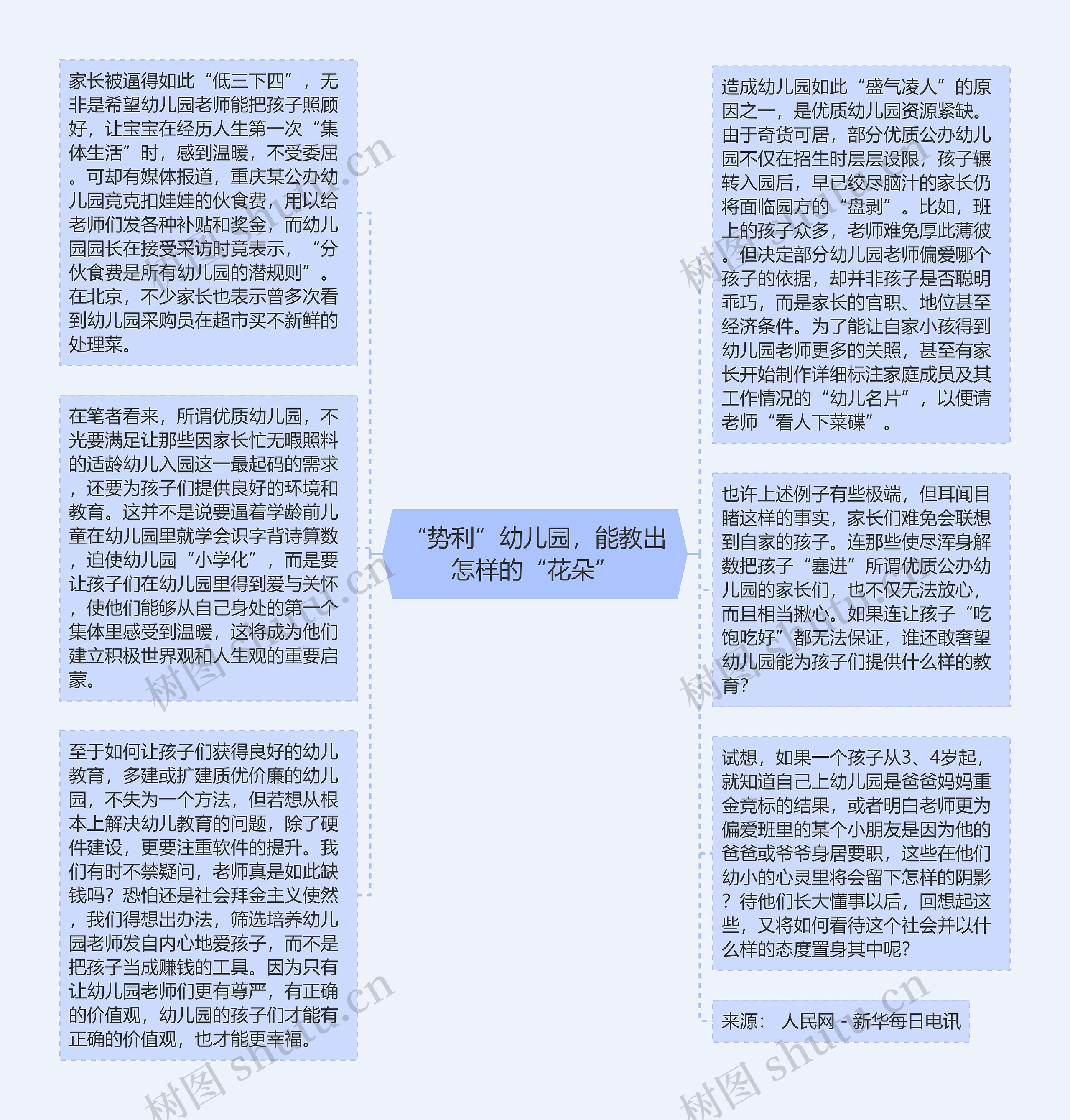 “势利”幼儿园，能教出怎样的“花朵”