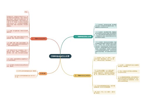 民事纠纷应该怎么处理