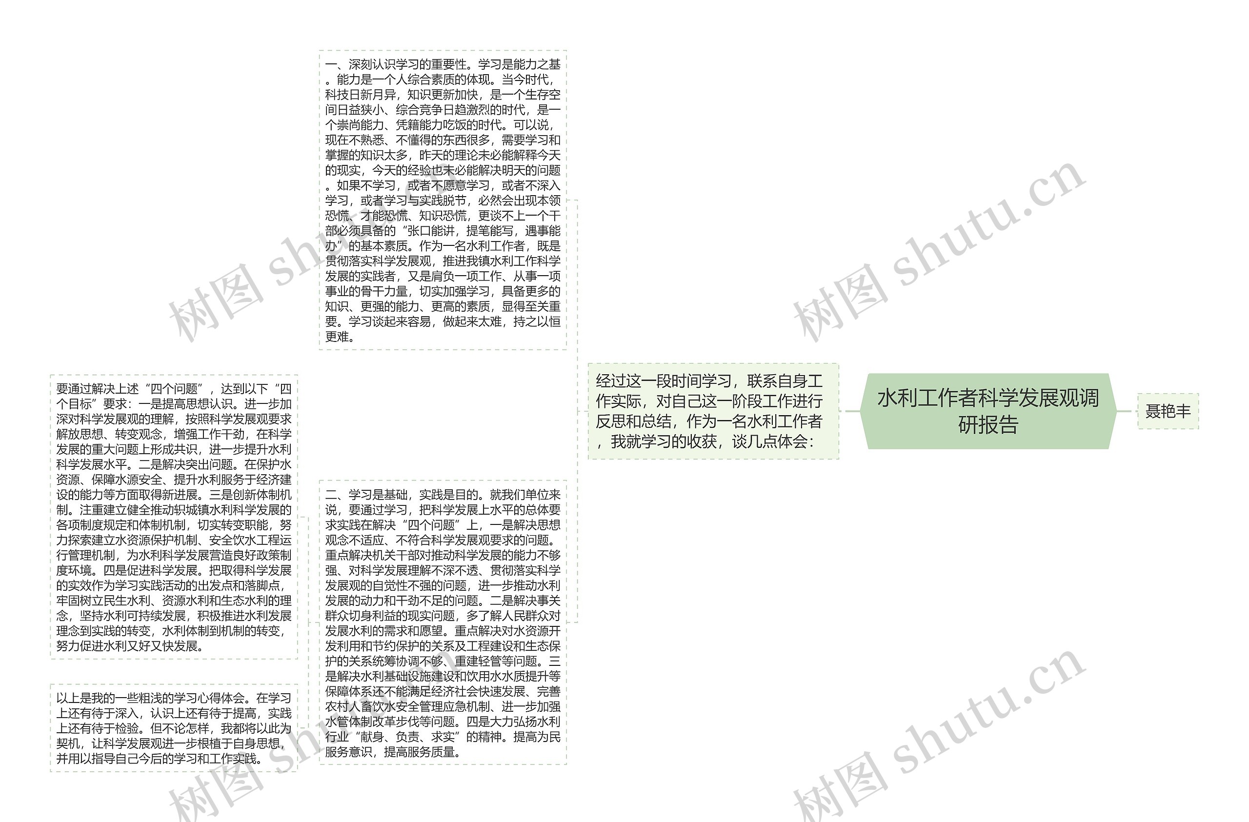 水利工作者科学发展观调研报告