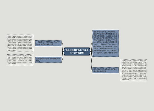 范县法院强化执行工作参与社会矛盾化解