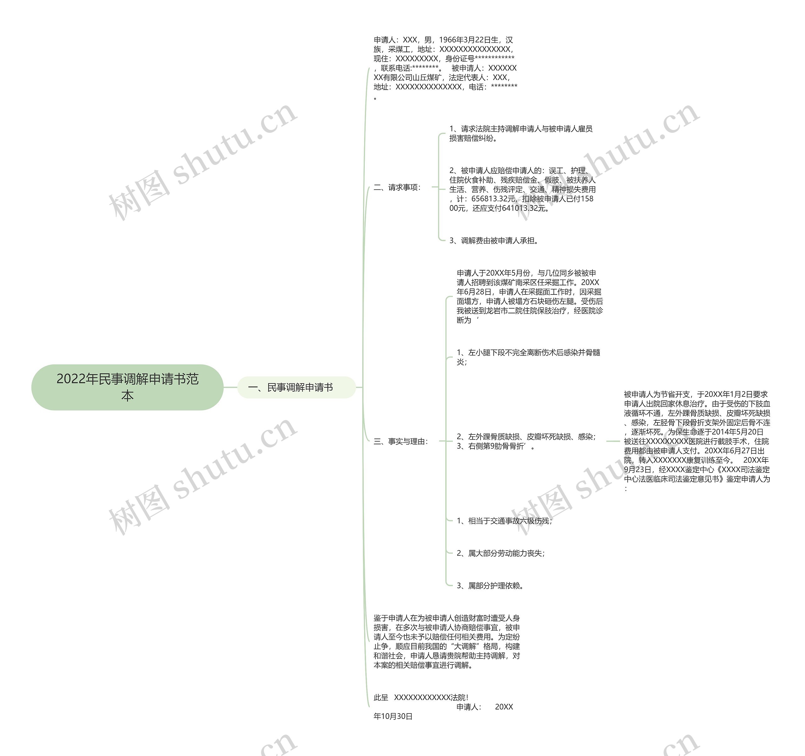 2022年民事调解申请书范本 2022年民事调解申请书范本